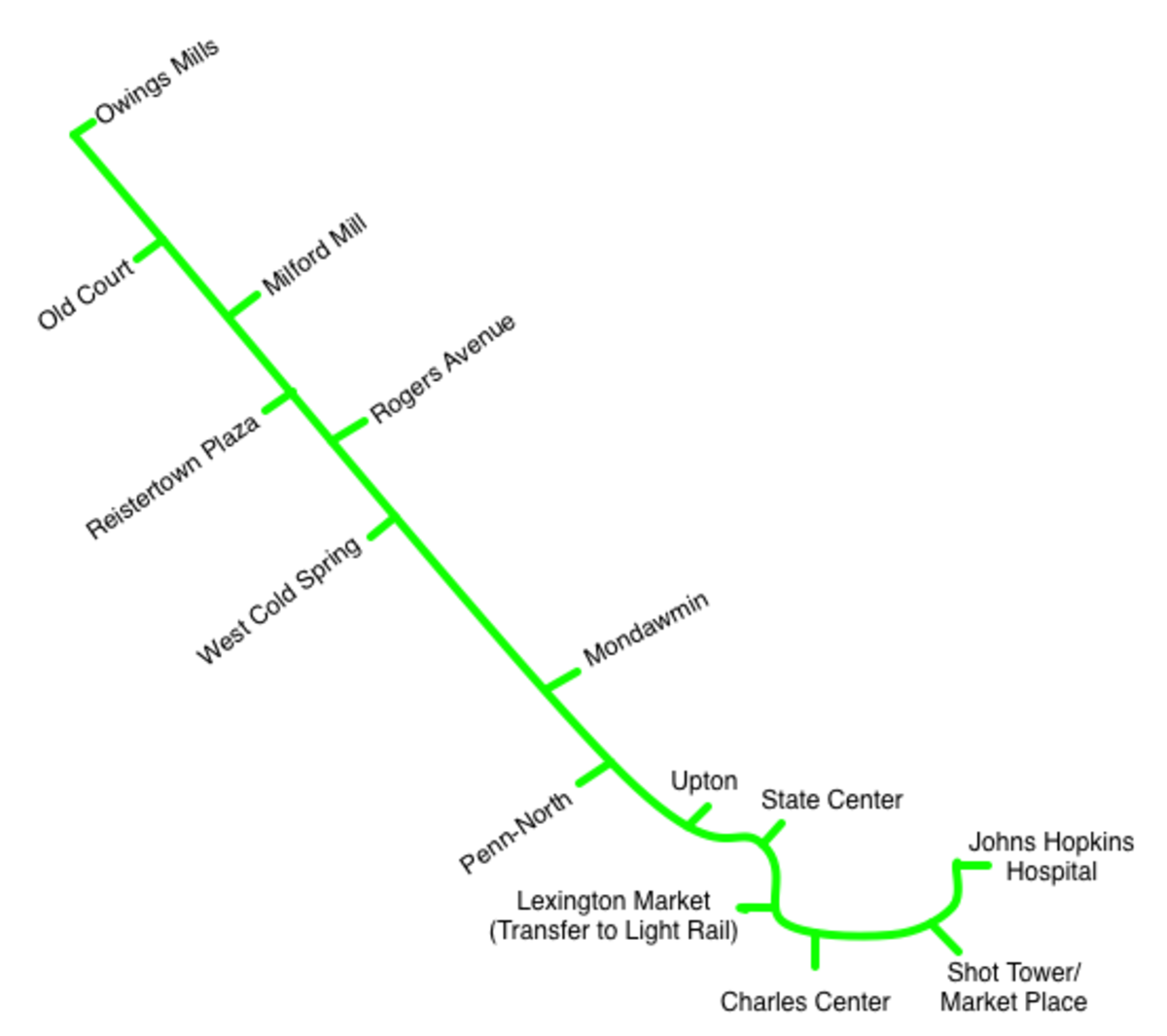 Plan du métro de Baltimore