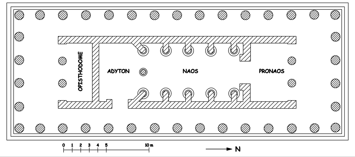 Naos