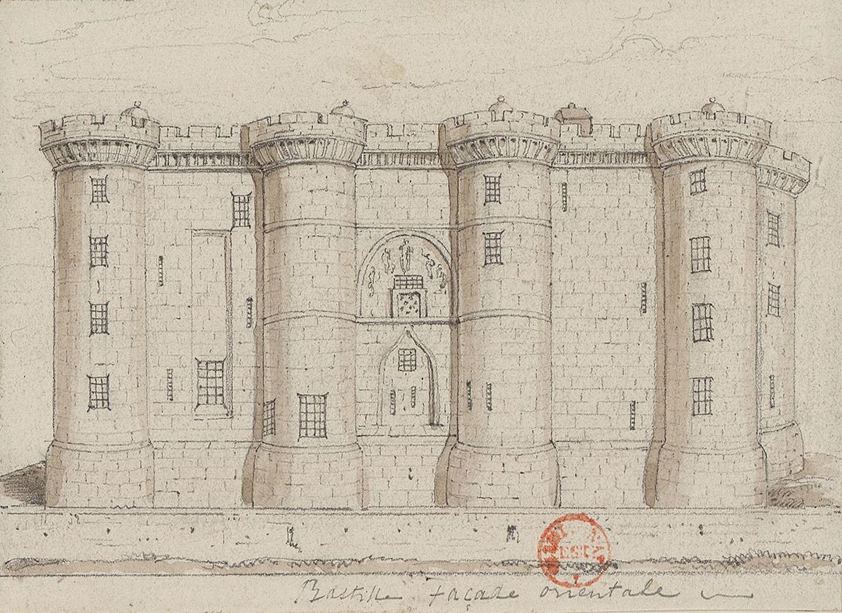 Décennie 1370 en architecture