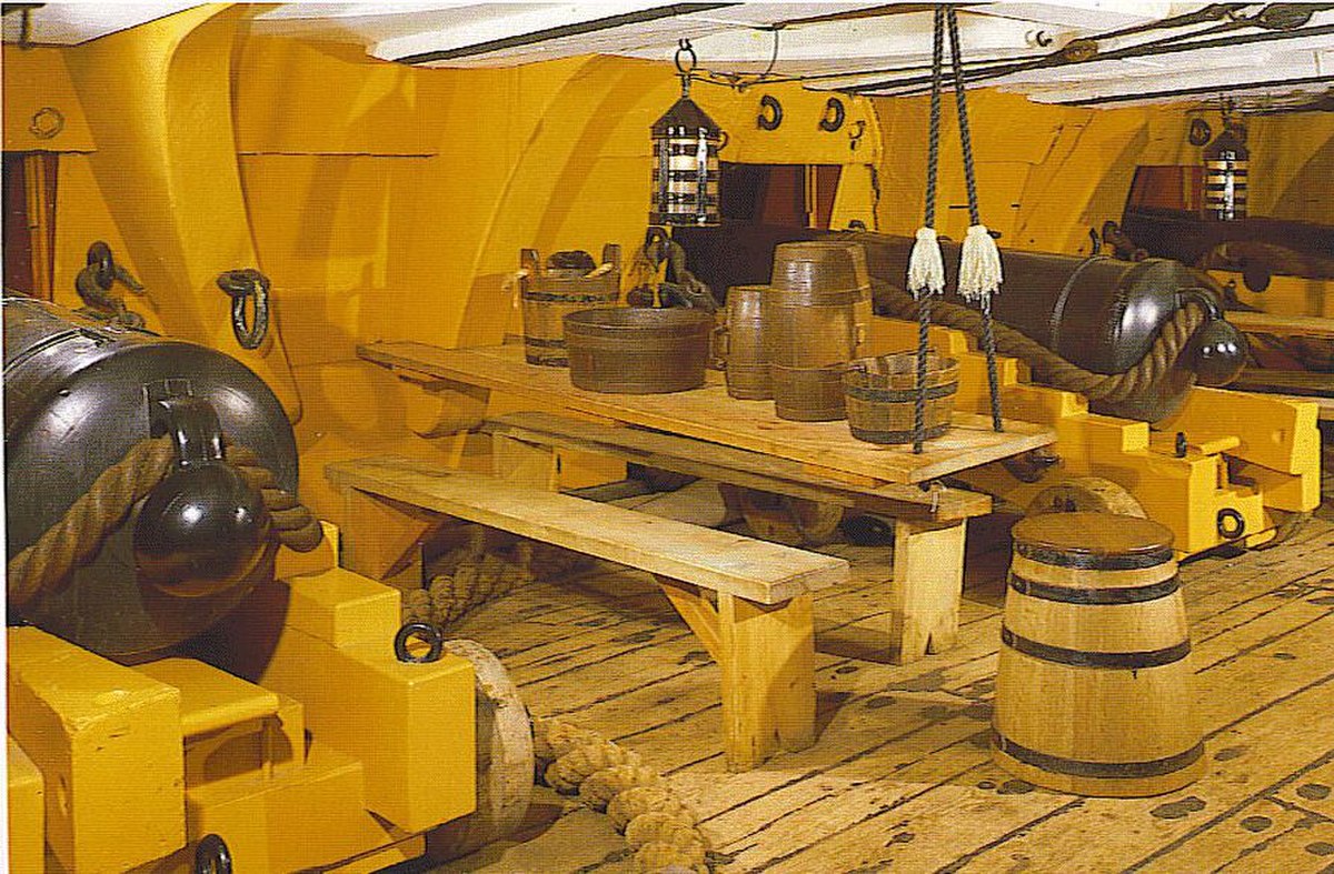 Le pont inférieur avec la batterie basse du Victory, en rade de Portsmouth.