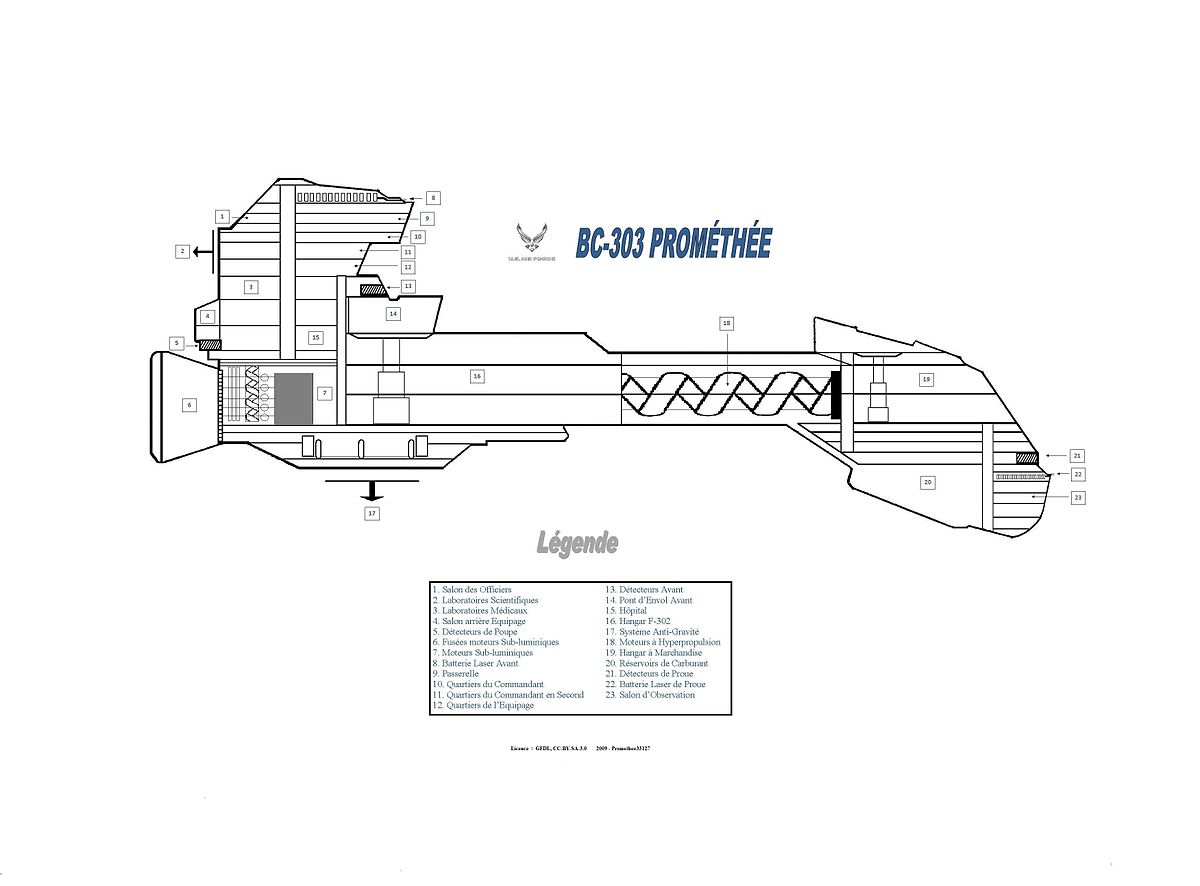 Prométhée (Stargate)