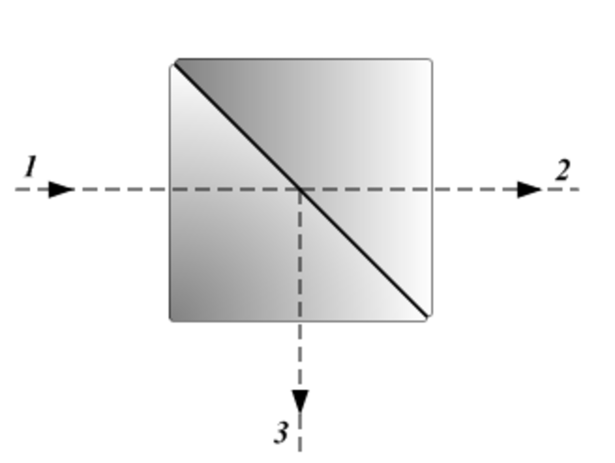 Miroir semi-réfléchissant