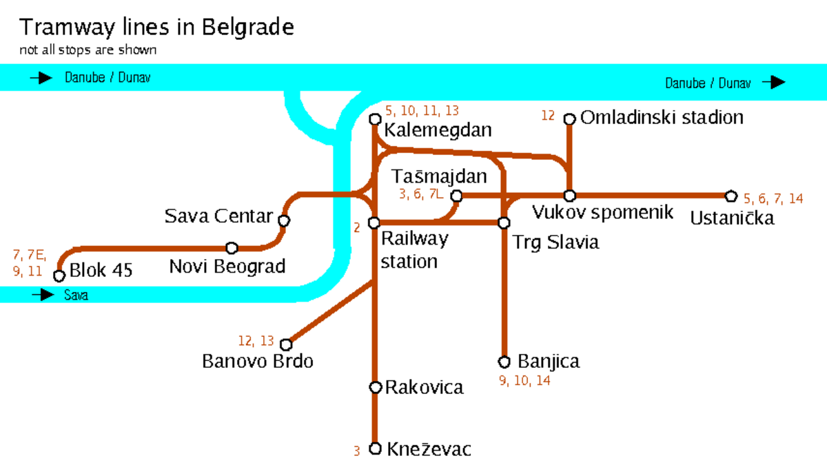 Transports à Belgrade