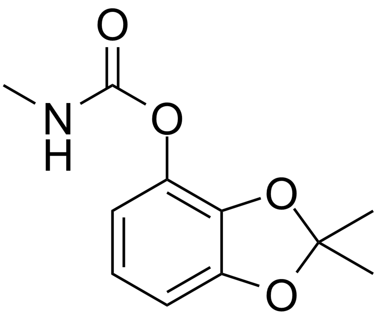 Bendiocarbe