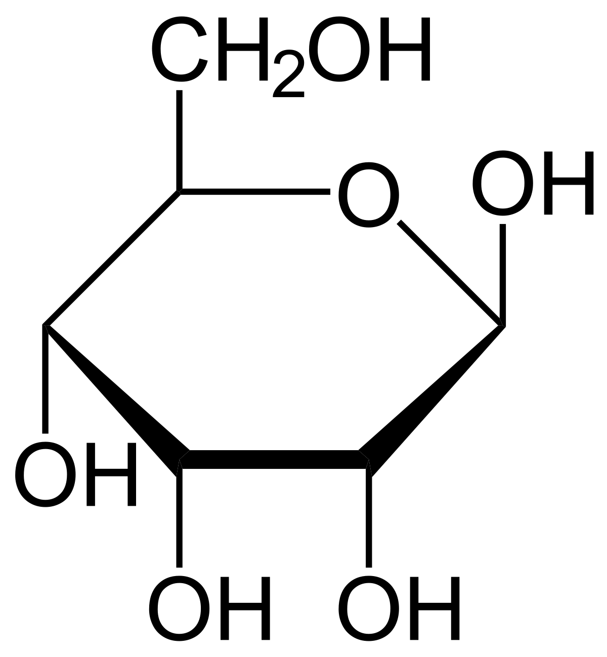 Beta-D-Allopyranose.svg