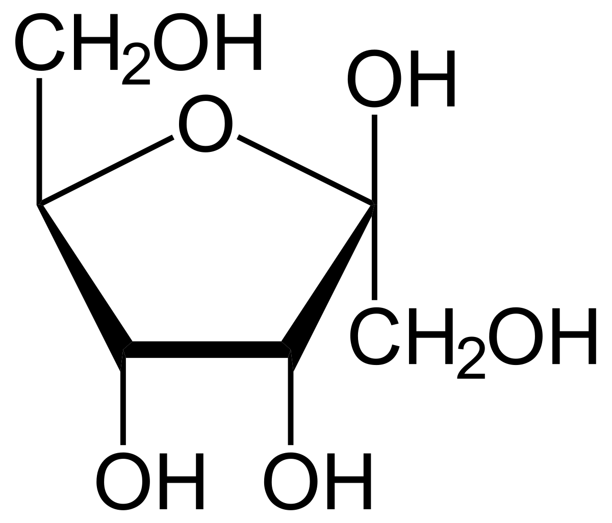 Beta-D-Psicofuranose.svg