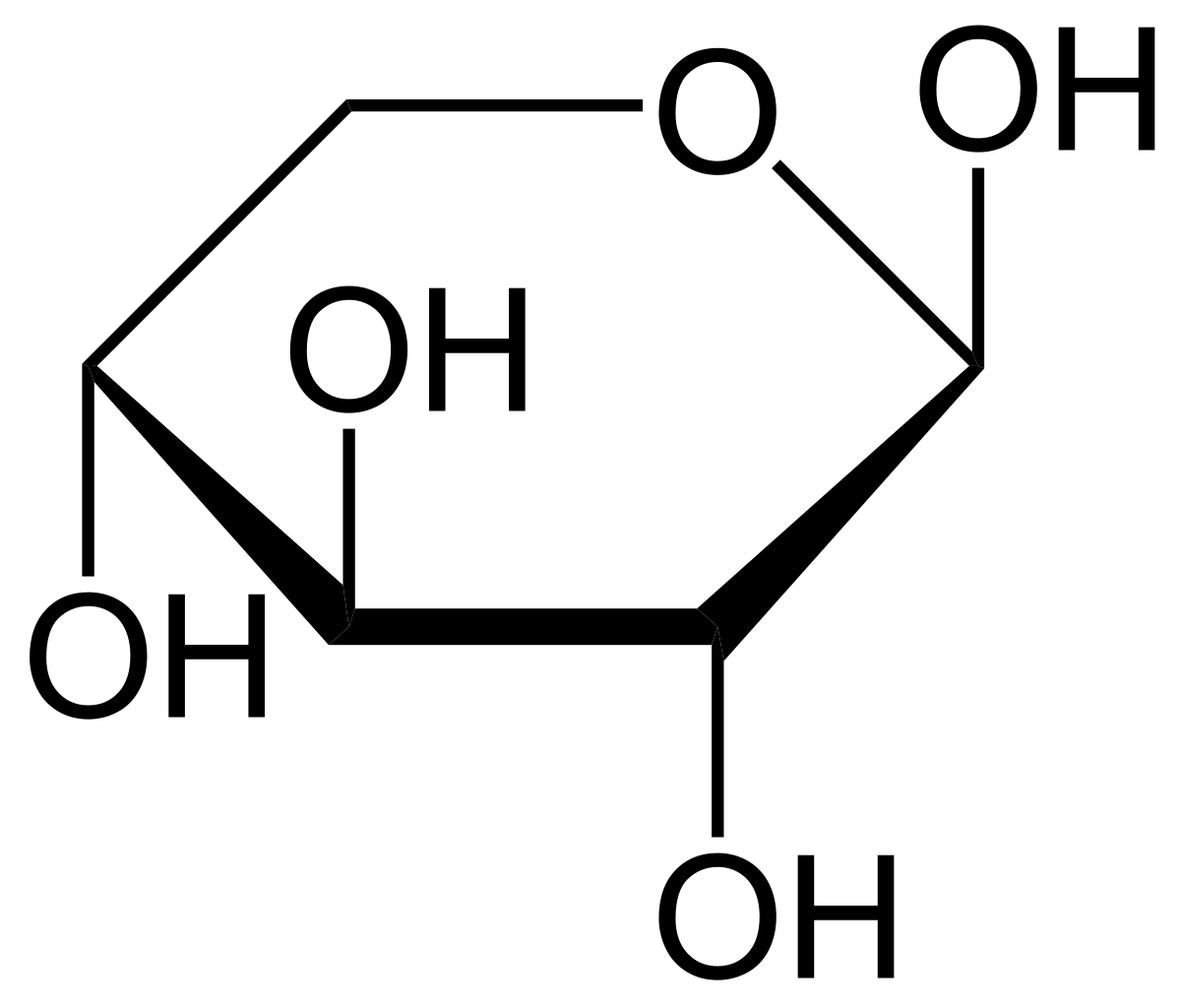Beta-D-Xylopyranose.svg