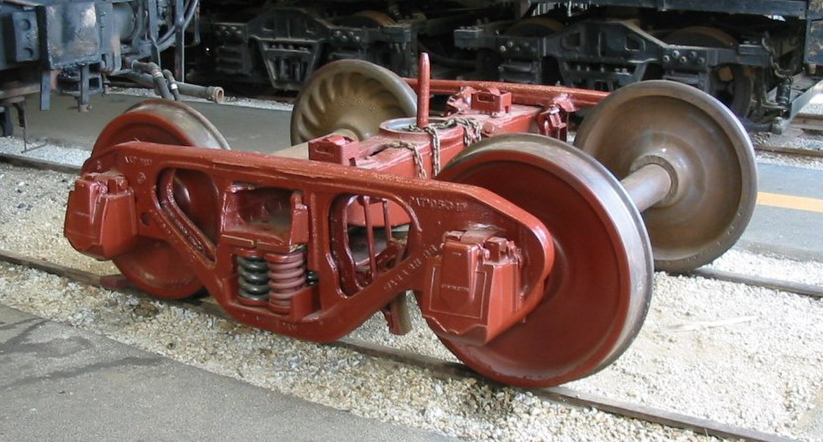 Bogie du type « Bettendorf »