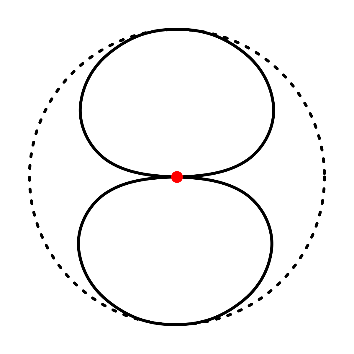 Bidirectionalpattern.svg