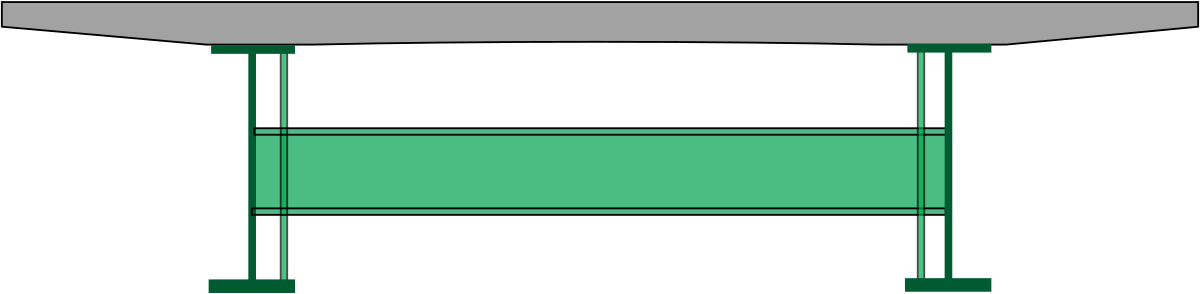 Bipoutre-mixte.svg