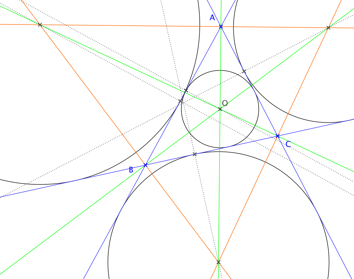 BissectricesTriangle.svg