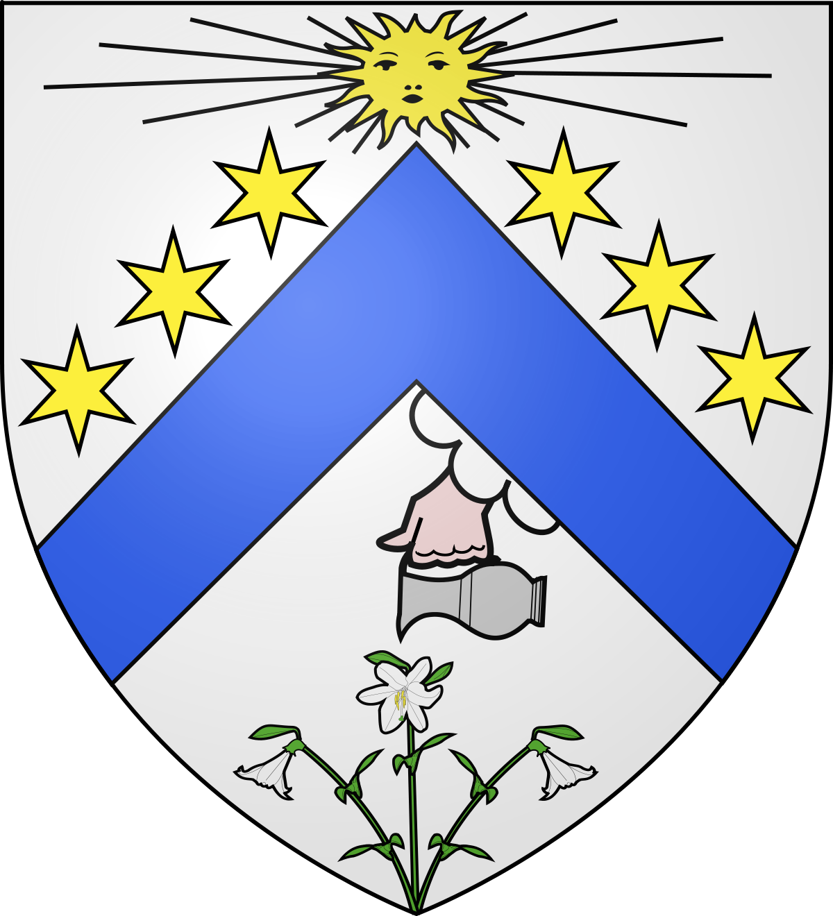 Chronologie de la vie de François Viète