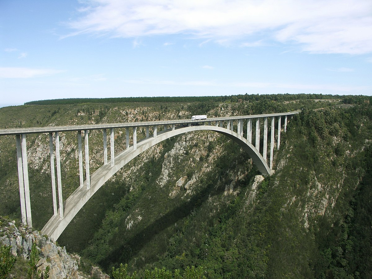 Liste de ponts d'Afrique du Sud