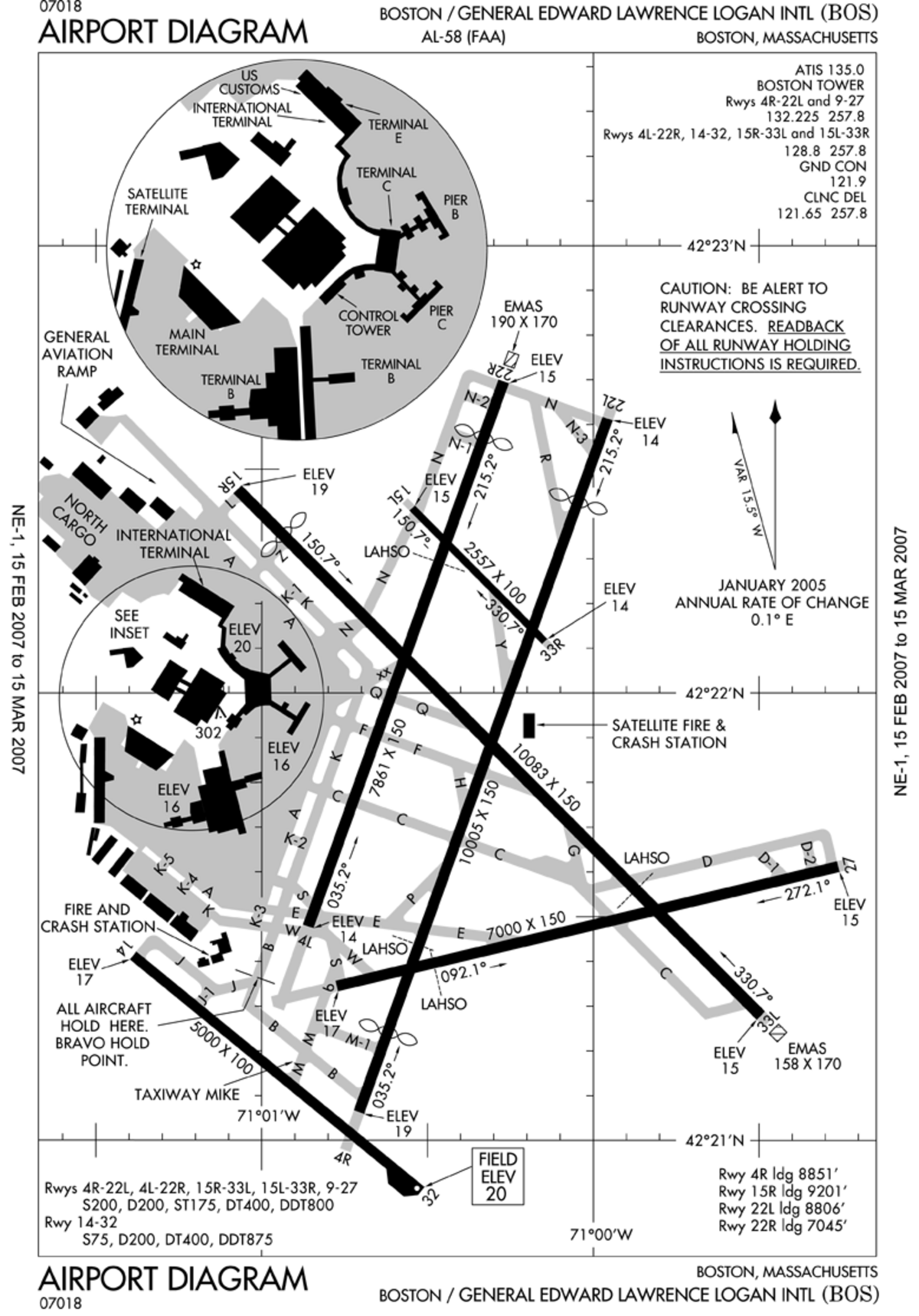 Aéroport international Logan