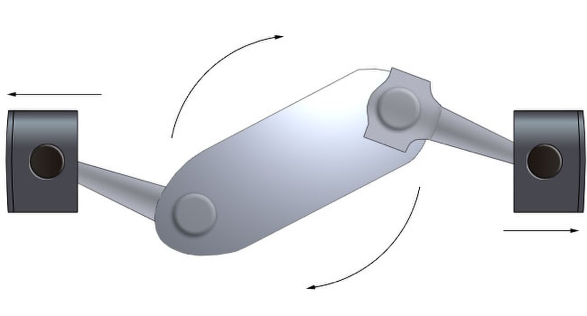 Schéma des pistons en opposition dans un moteur Boxer
