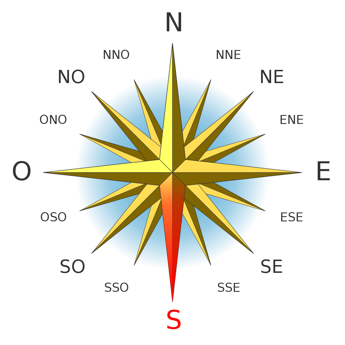 Sud