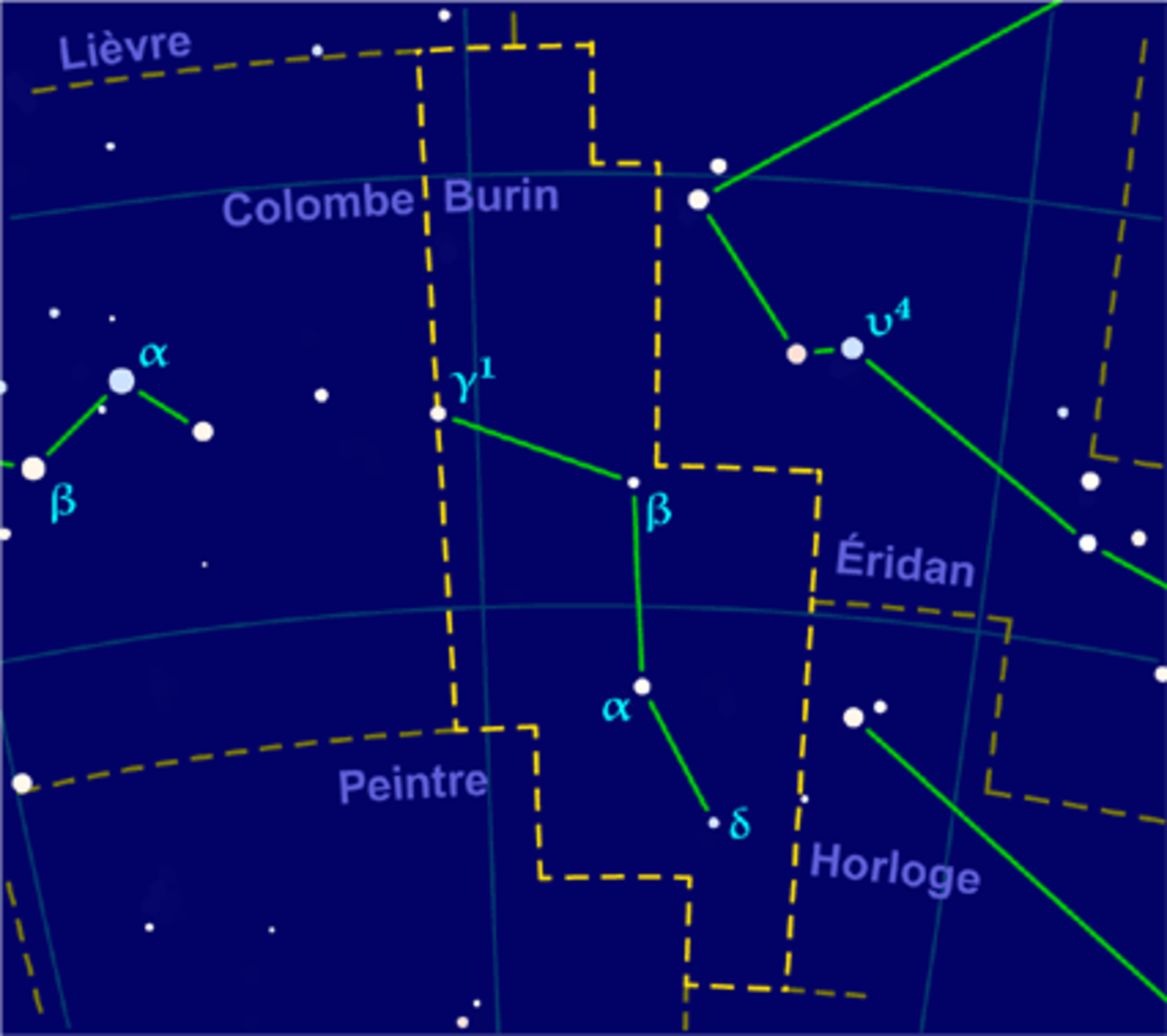 Burin (constellation)