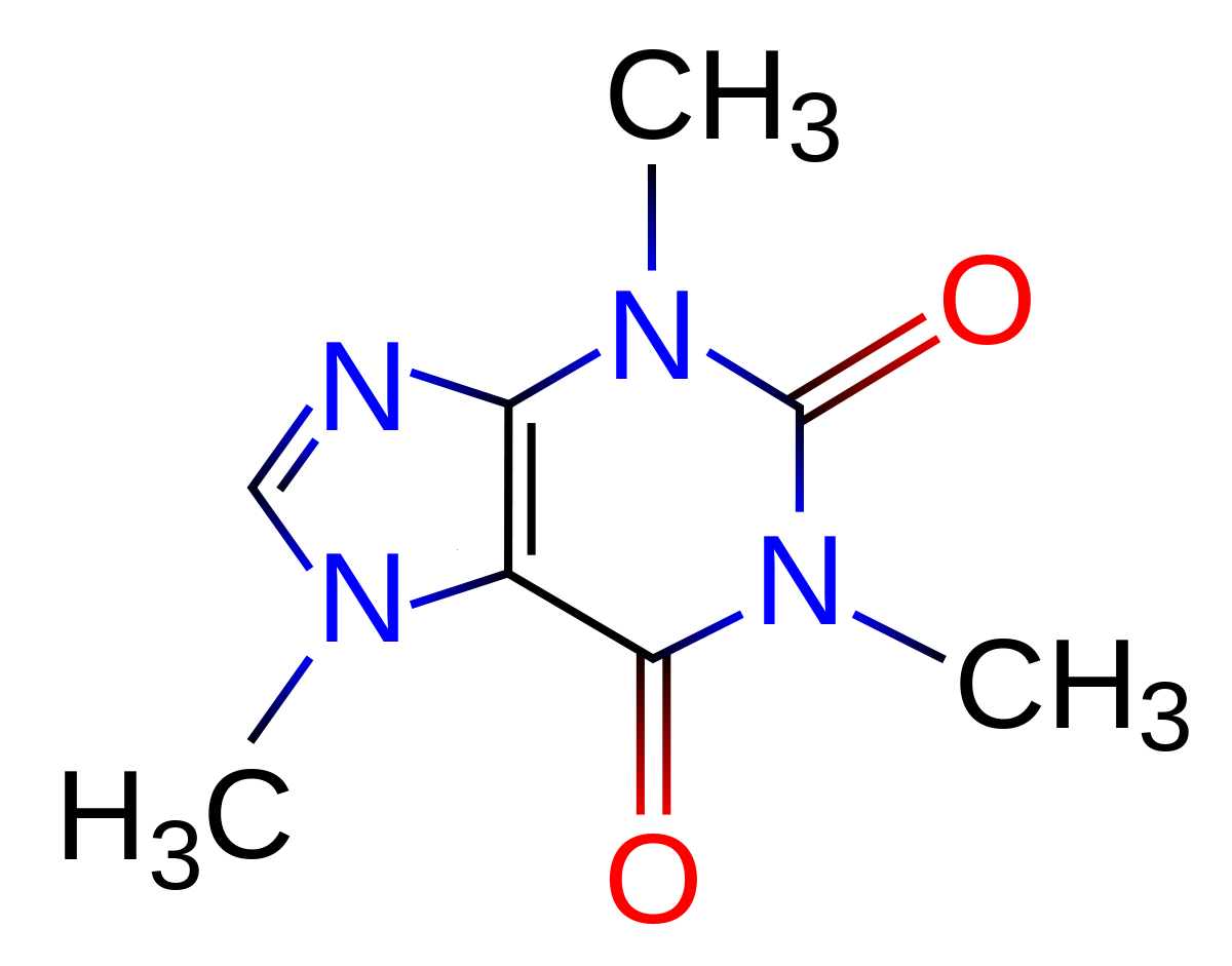 Caféine
