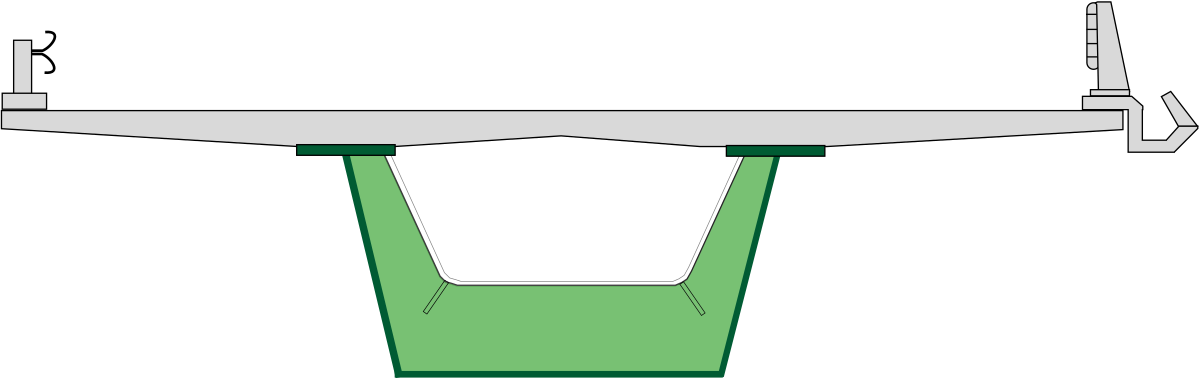 Caisson-mixte.svg