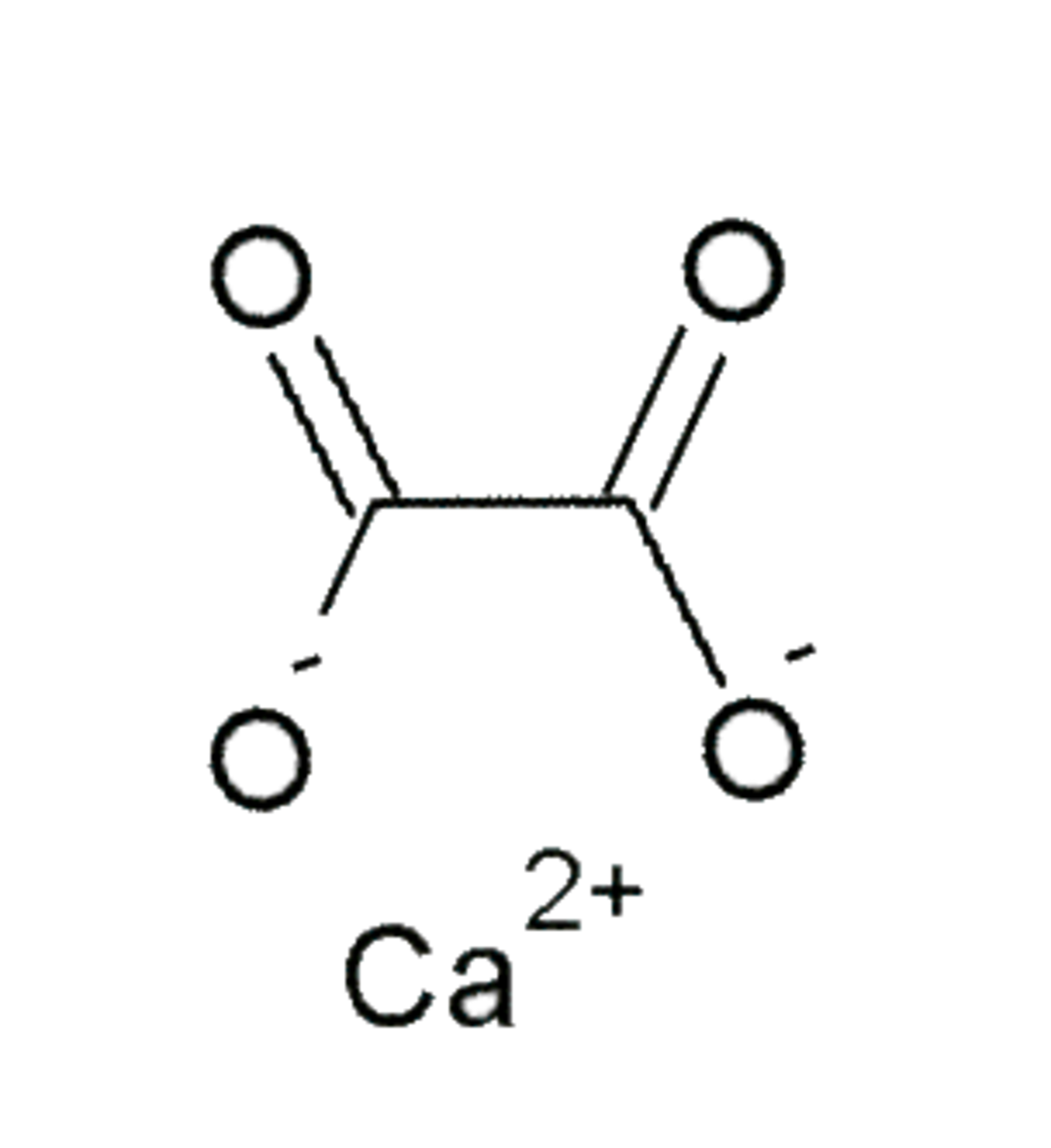 Oxalate de calcium