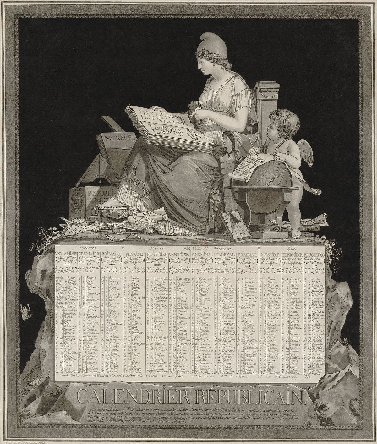 Calendrier républicain de 1794, dessin de Louis-Philibert Debucourt.