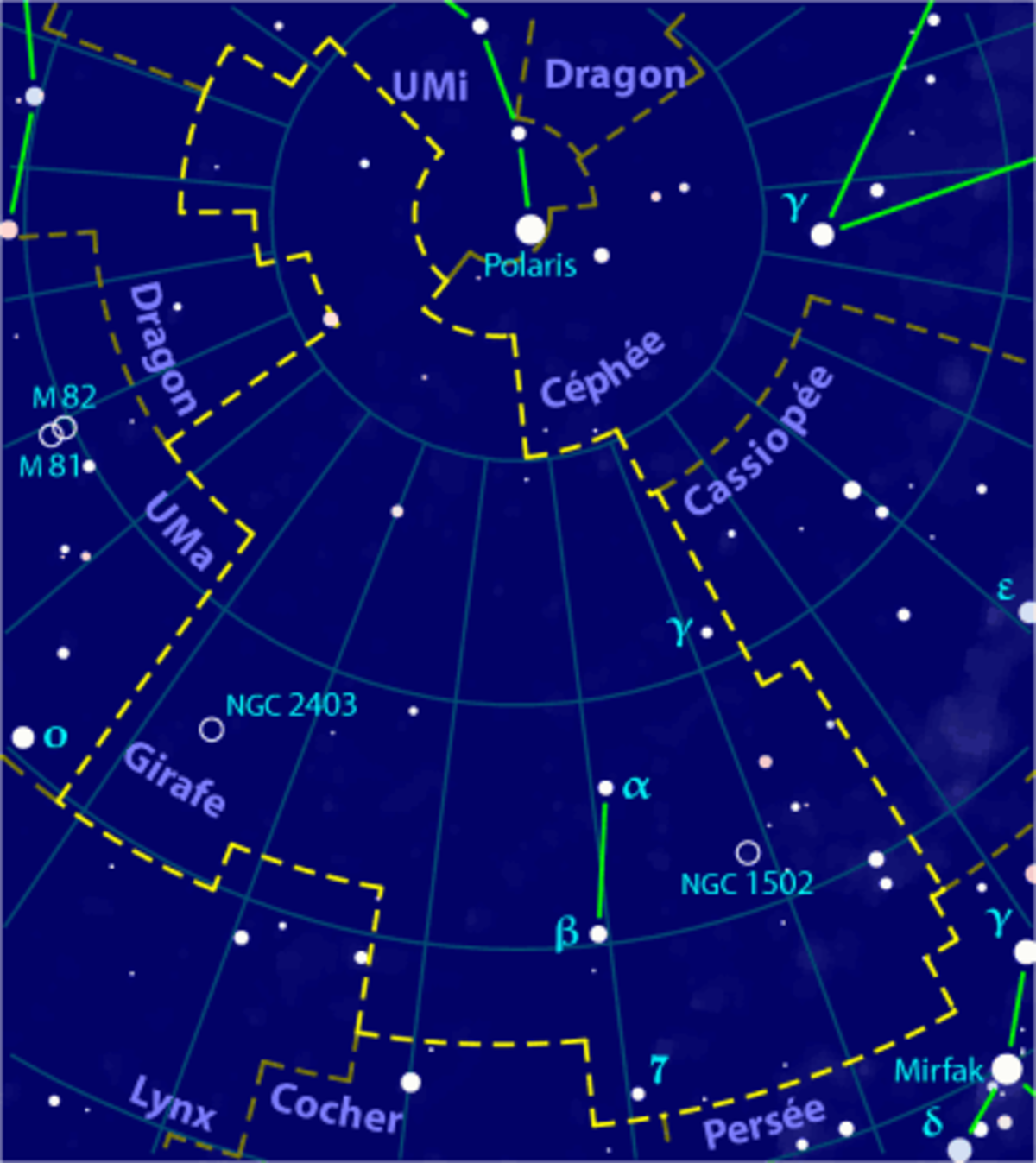 Girafe (constellation)