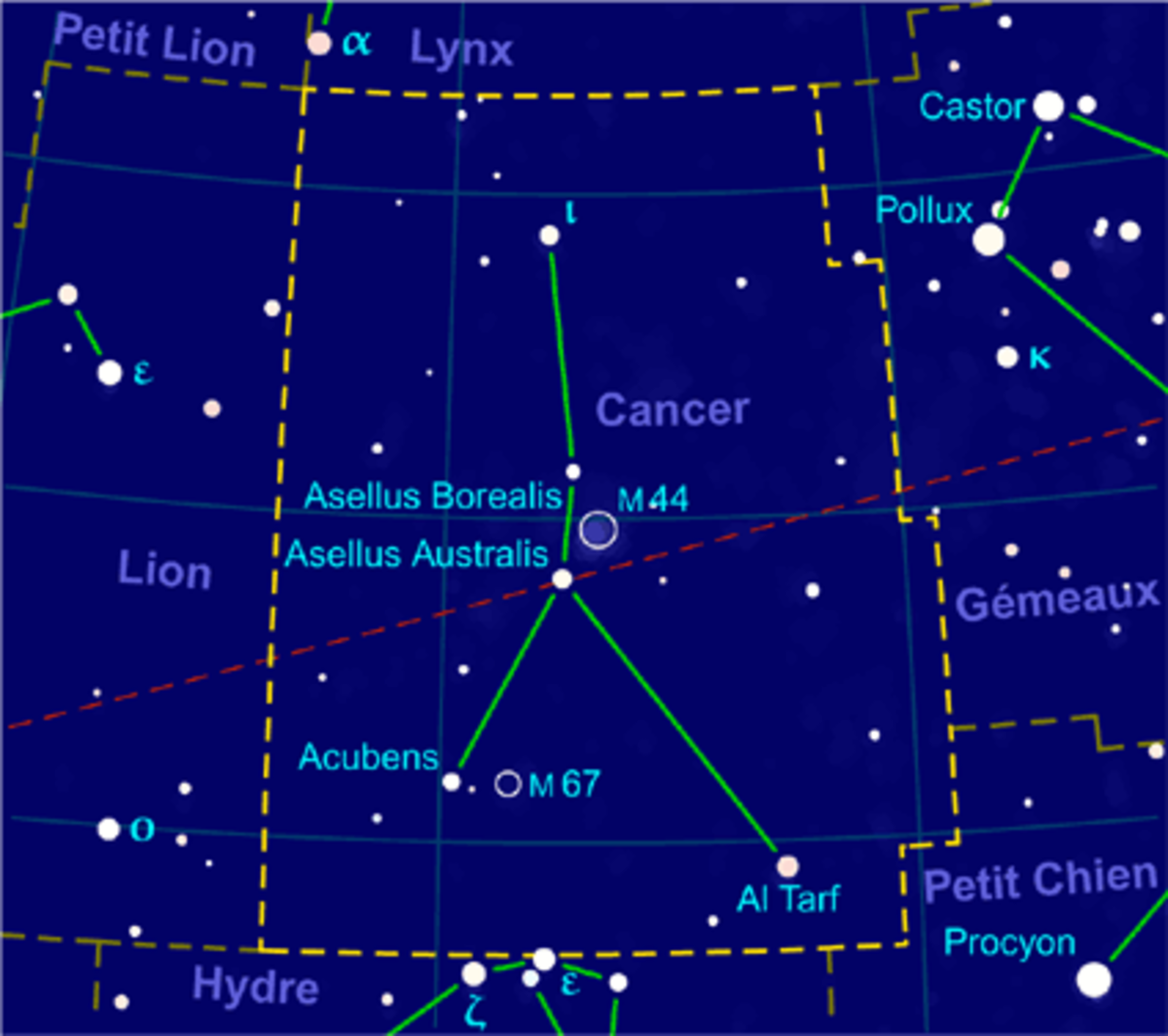 Cancer (constellation)