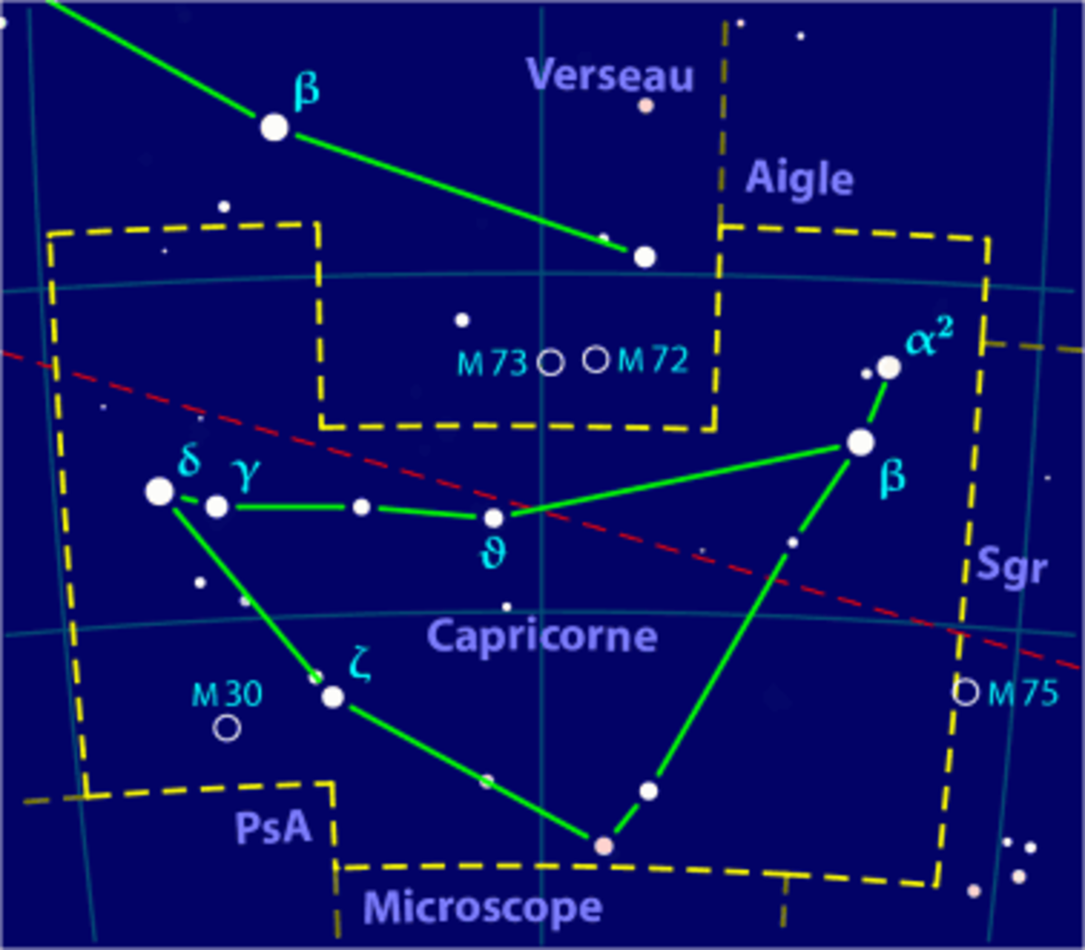 Capricorne (constellation)