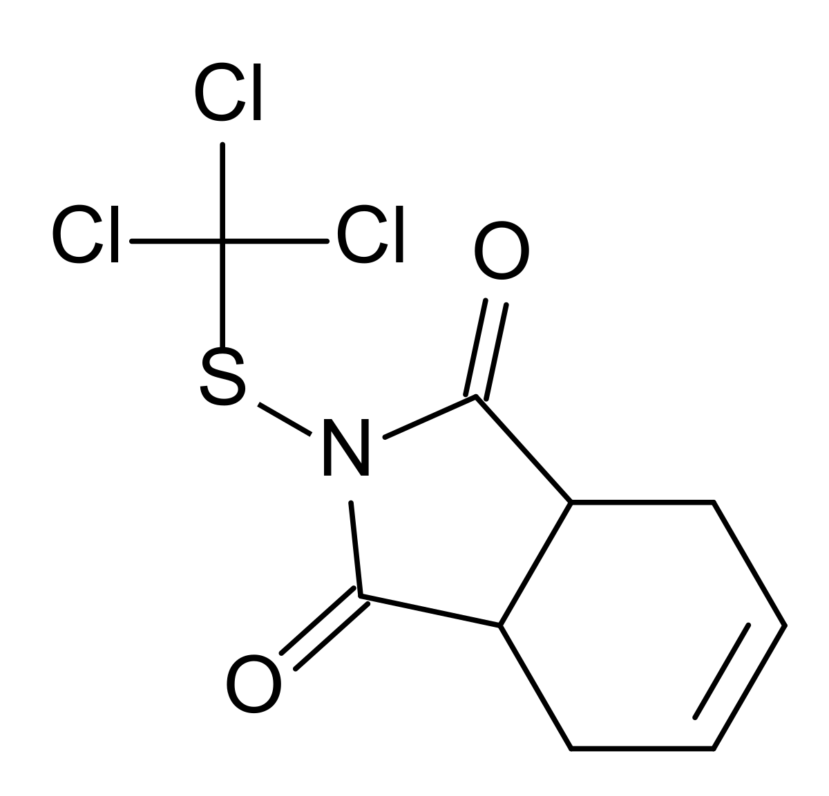 Captane