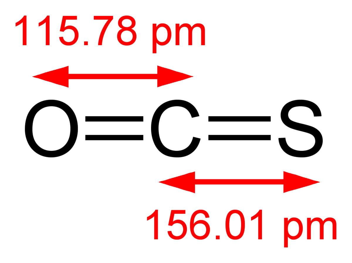 Oxysulfure de carbone