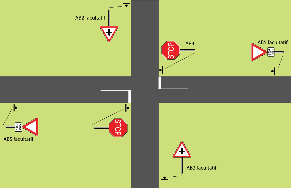 Carrefour Rtes-non-prio stop.svg