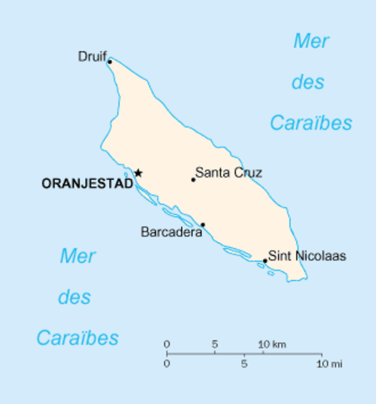 Aruba