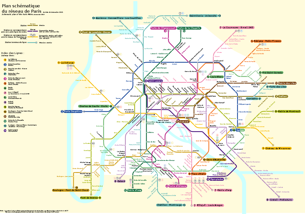 Plan du métro de Paris