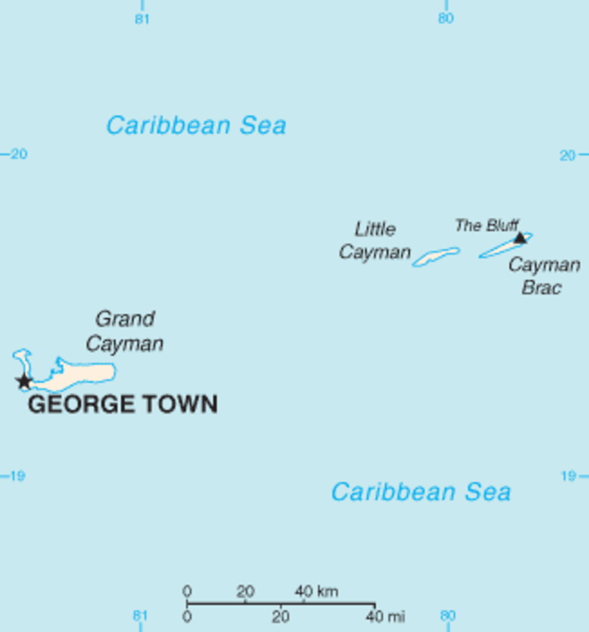 Îles Caïmans