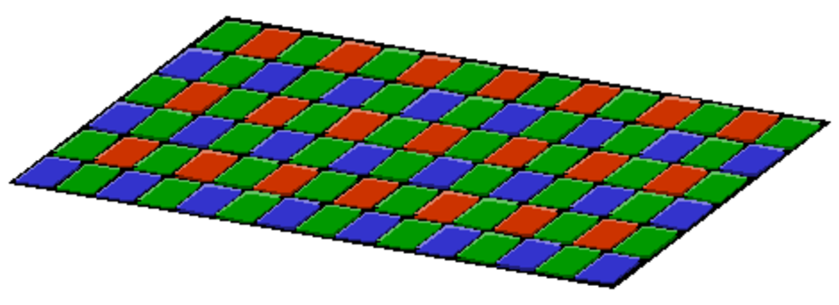 Filtre de Bayer RGB