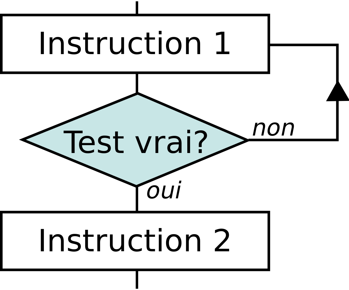 Cf-until-fr.svg