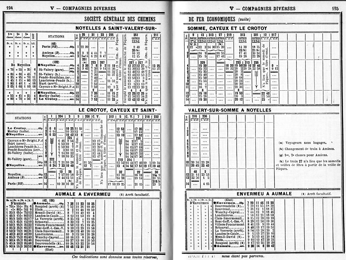 Horaires du Groupe des bains de mer en mai 1914Cliquer pour agrandir l'image