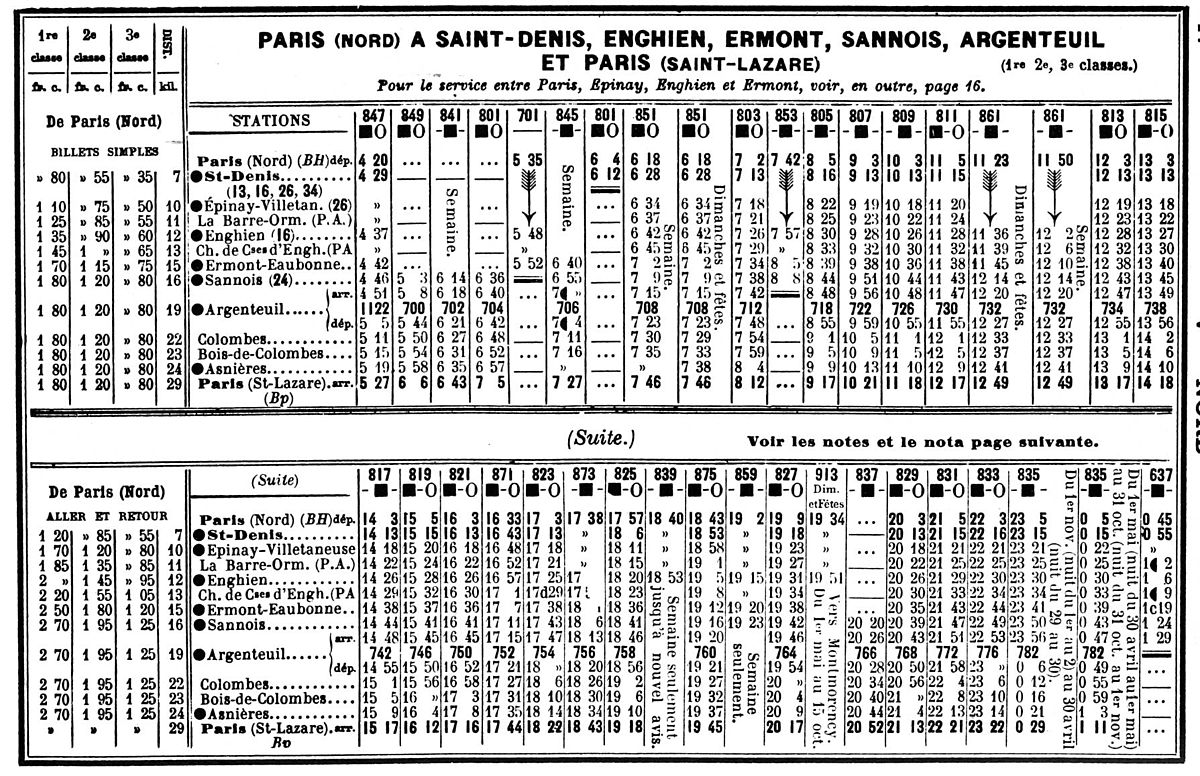 Gare d'Argenteuil
