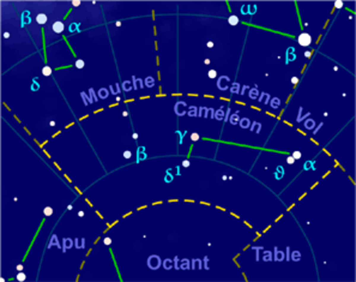 Caméléon (constellation)