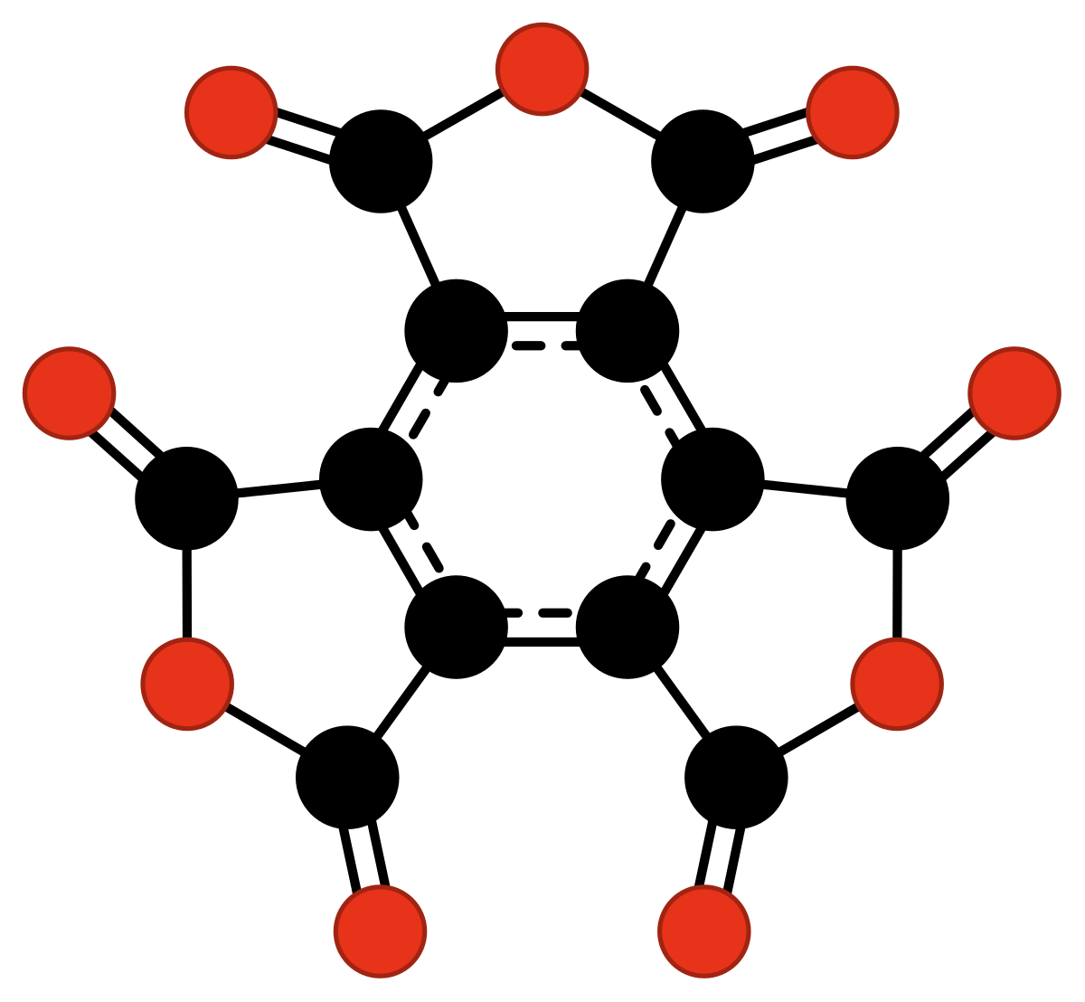 Oxyde de carbone