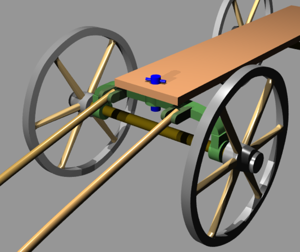 En bleu : la cheville ouvrière d'un chariot hippomobile