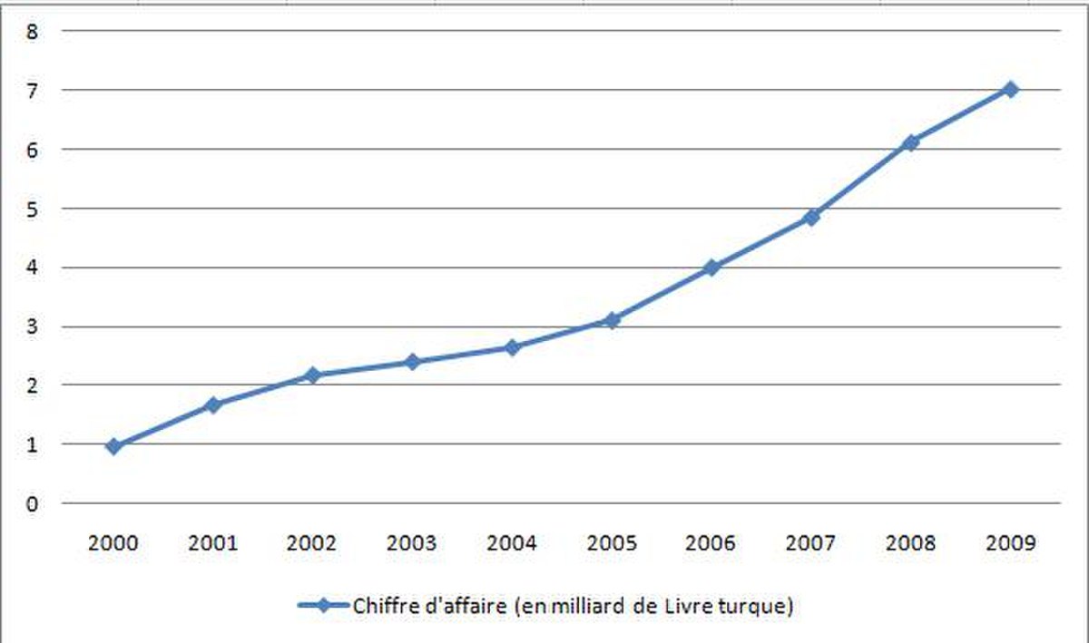 Chif-daf-thy.jpg