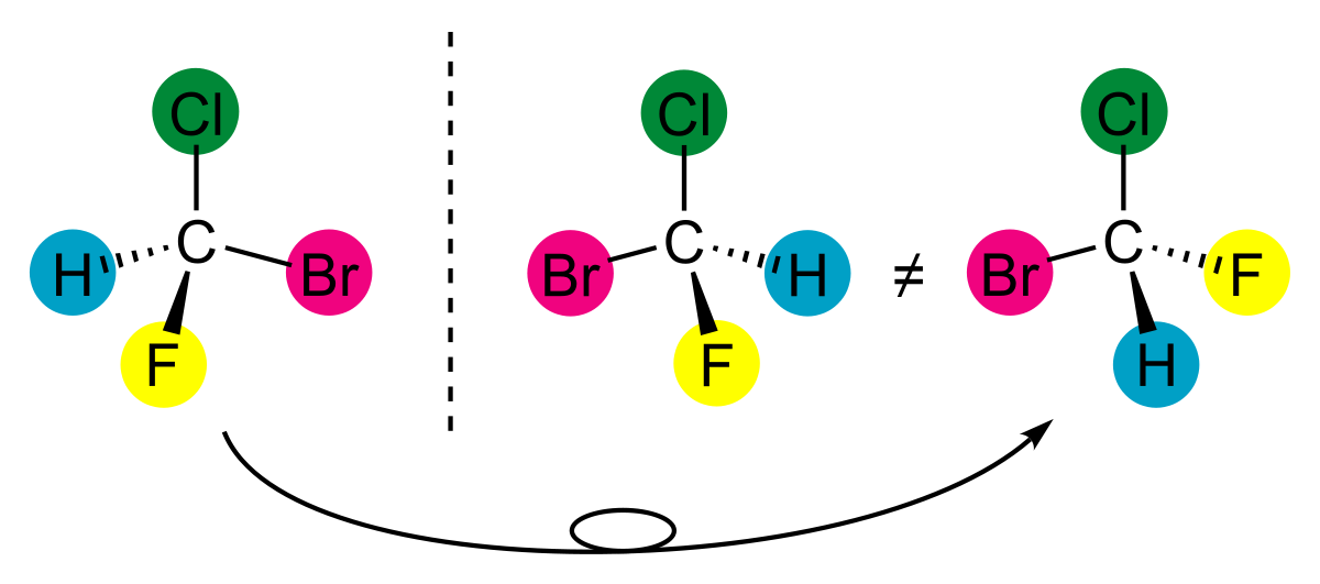 Chiralité (chimie)