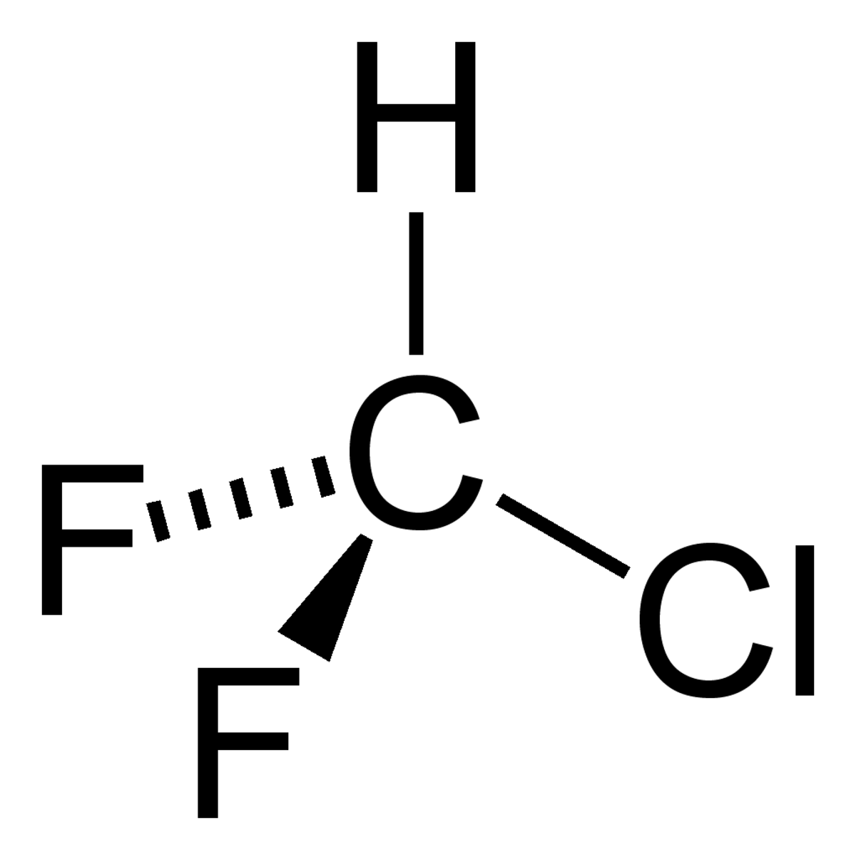 Chlorodifluorométhane