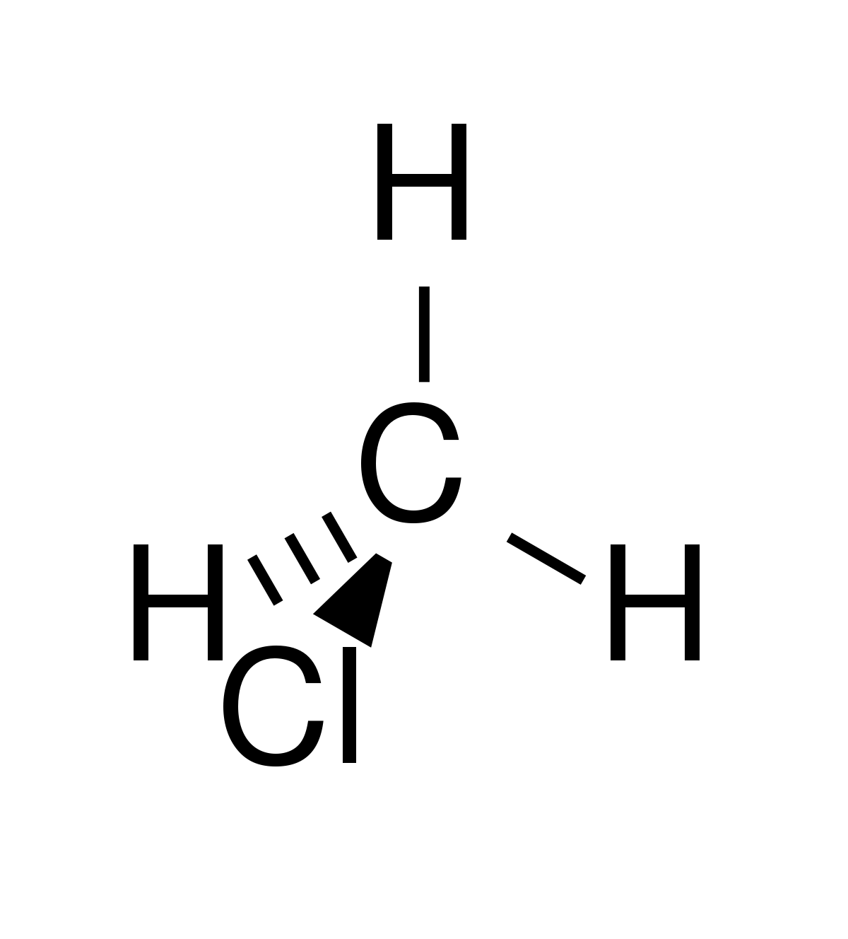 Chlorométhane