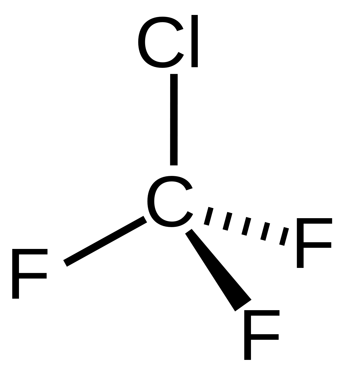 représentation du chlorotrifluorométhane