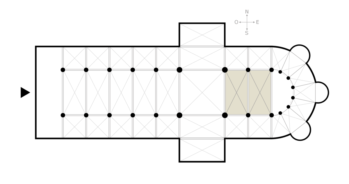Chœur (architecture)