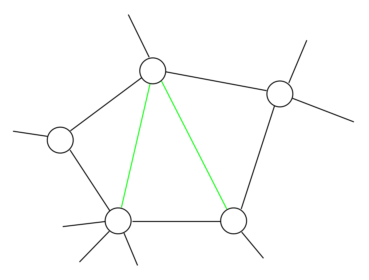 Graphe cordal