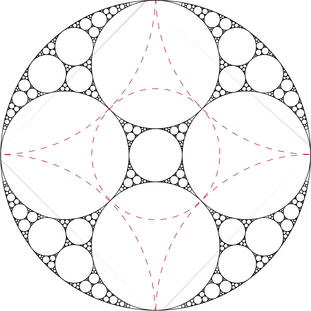 Cicle inversion.svg