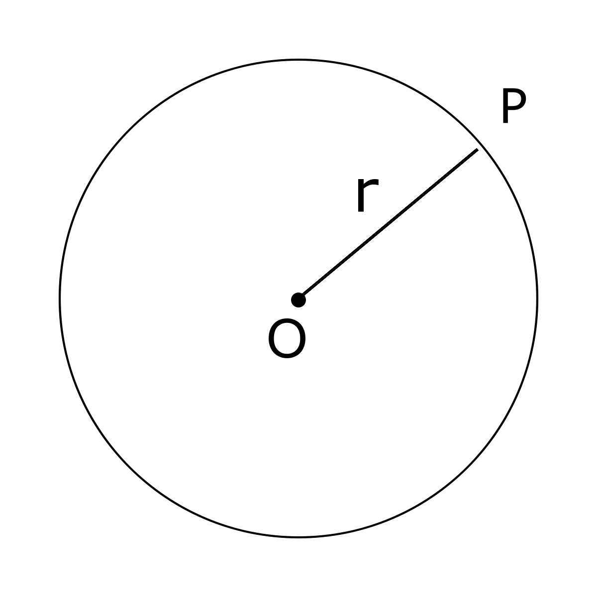 Cercle